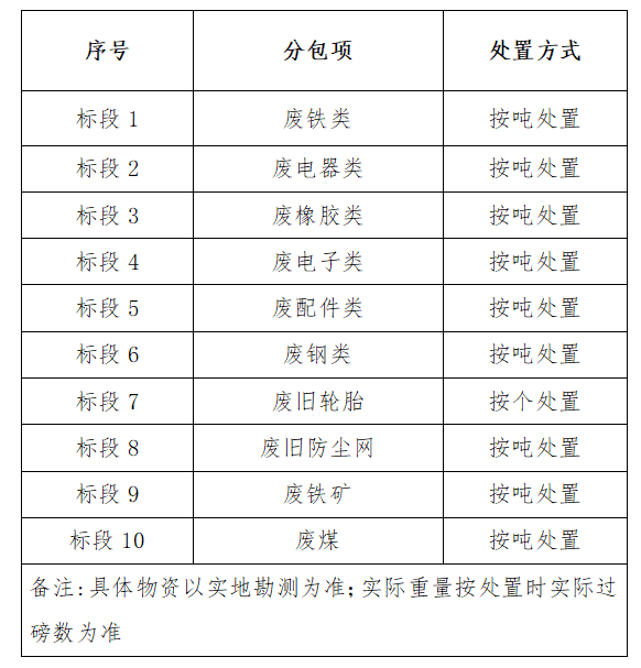 香港168最快图库